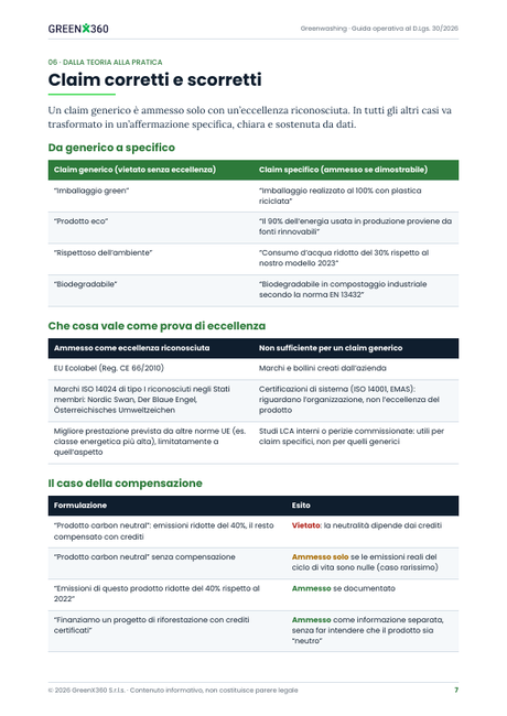 Pagina della guida con esempi di claim corretti e scorretti